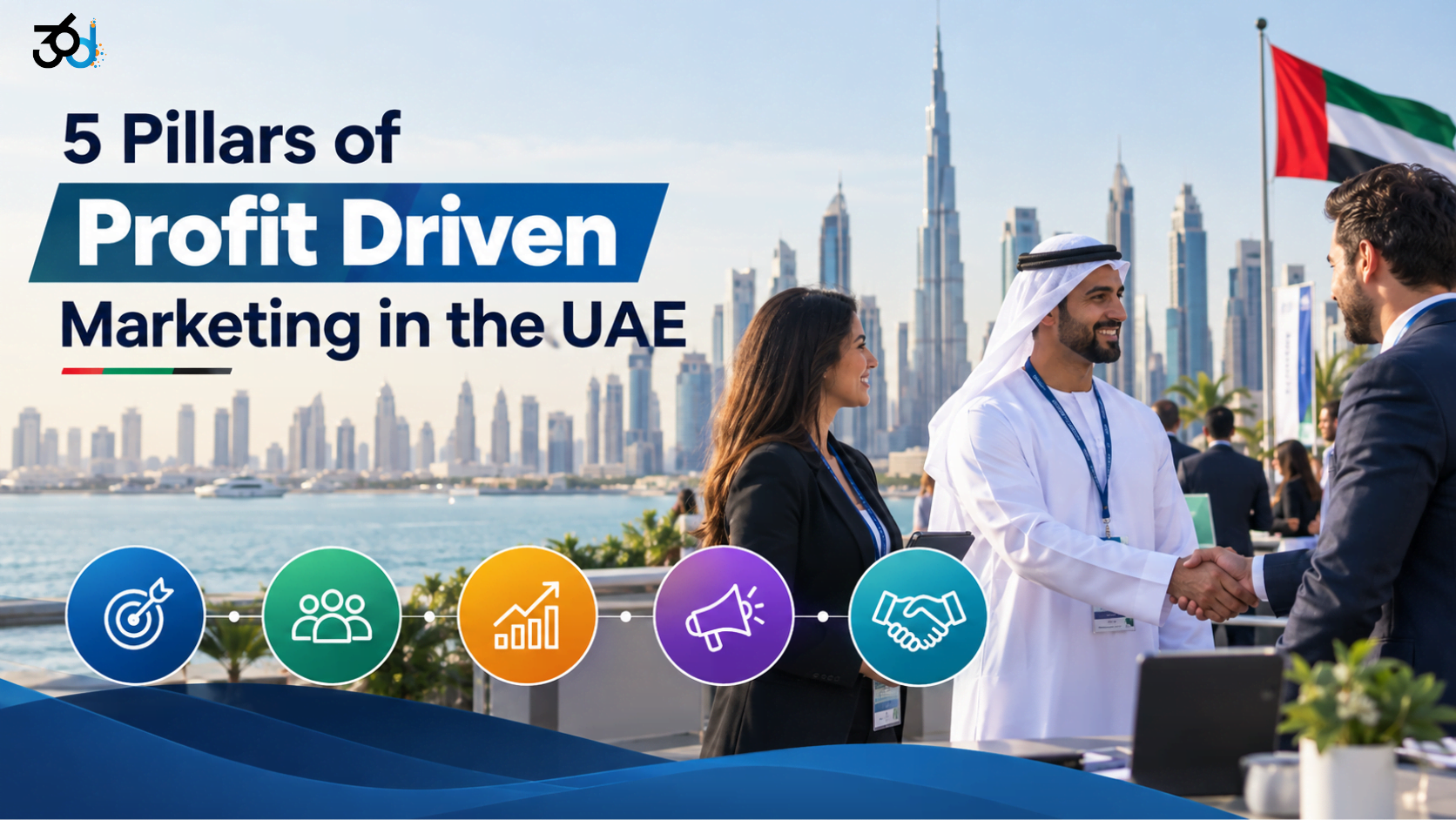 Profit Driven Marketing in UAE - 360 Digital Sauce
