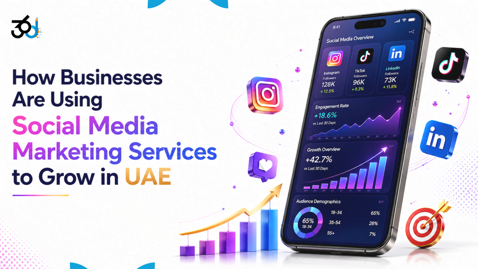 Social Media Marketing Services in UAE - 360 Digital Sauce